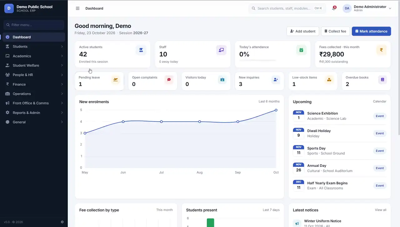 BitBuilder School ERP dashboard showing attendance, timetable, report cards, GPS bus tracking and fee management